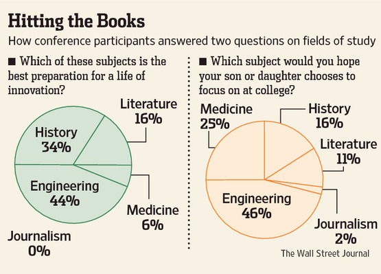 IV-AA332A_LEWIS_G_20130225140903