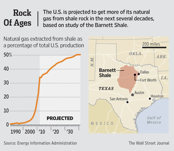 OB-WM999_SHALE_G_20130227212402
