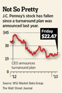 P1-BK427_PENNEY_NS_20130224170304