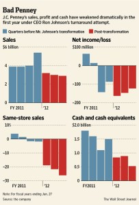 P1-BK428_PENNEY_G_20130224170604