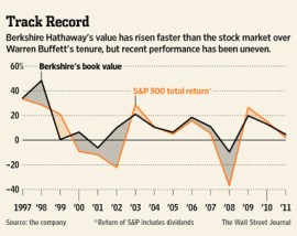 MI-BU435_BERKSH_NS_20130228160603