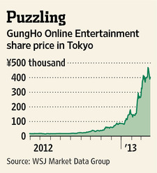 MI-BV002_Gungho_NS_20130328173604