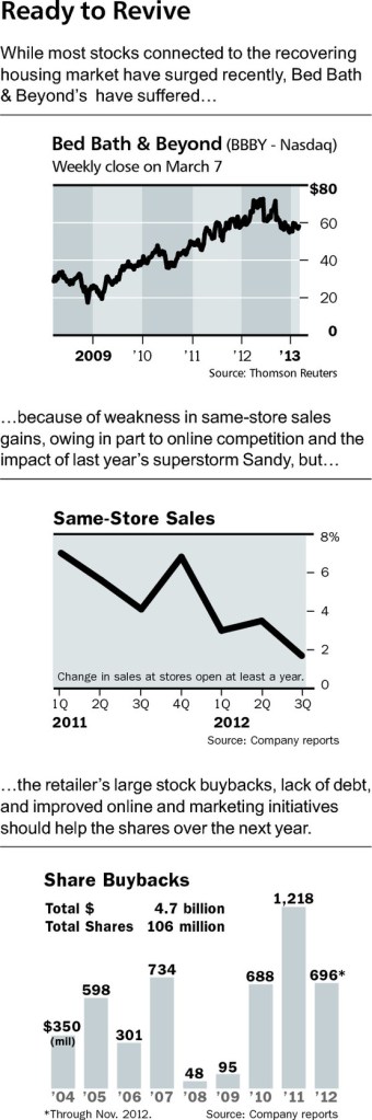 ON-BA282_BBBY03_G_20130309012113