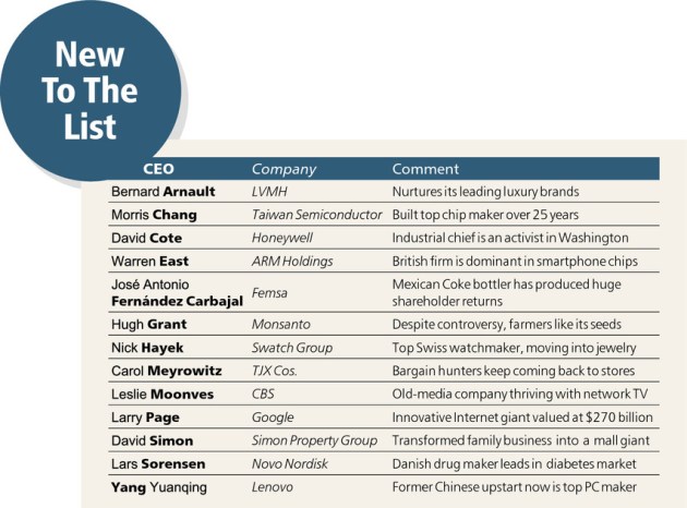 ON-BA406_NEWCEO_G_20130323013610