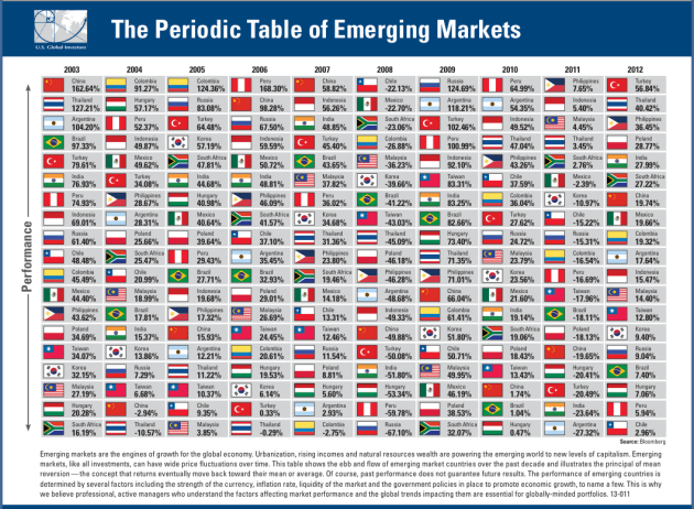 screen shot 2013-03-01 at 1.49.43 am