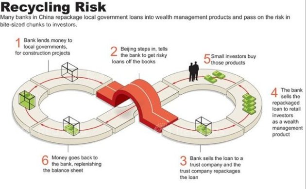 screen shot 2013-03-28 at 7.34.05 pm