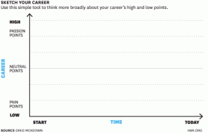 sketchyourcareer-thumb-580x373-3574