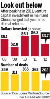 20130414__story_ab9ff7cf-4325-4af4-a947-a5096d7070c1~p1_200