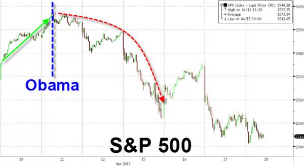 20130418_obama1_0