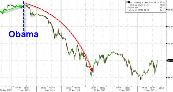 20130418_obama3_0