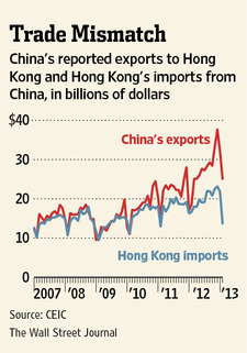 AI-CA108_CEXPOR_NS_20130403134803