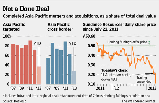 AI-CA227_ASIADE_G_20130409222403