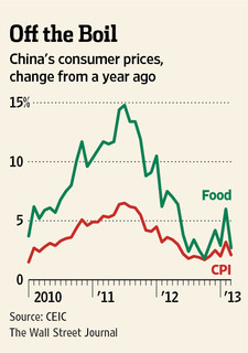 AM-AX988_CHINAH_NS_20130409050303
