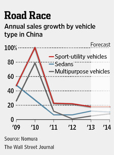 AM-AY245_SUVHER_NS_20130425061206