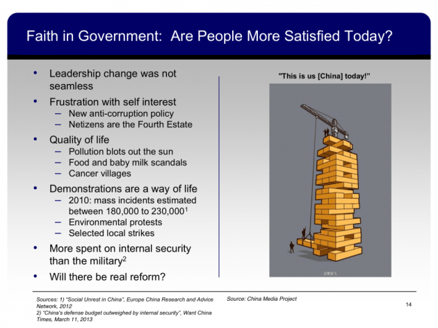 and-the-chinese-people-are-increasingly-unhappy-with-the-situation