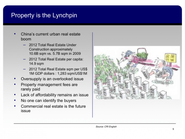 and-these-expectations-are-inflating-a-property-bubble