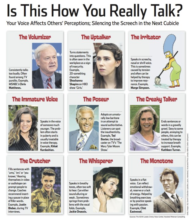 HowYouReallyTalk0423