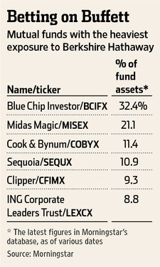 IF-AB099_BUFFET_NS_20130404144509