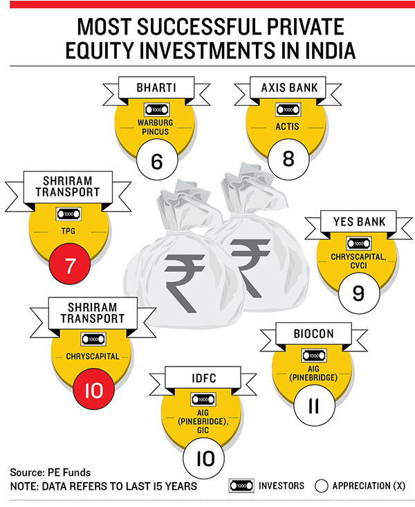 img_69689_shriram_transport