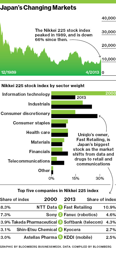 mf_japanchart_inline