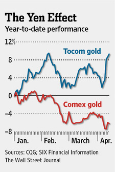 MI-BV247_JGOLD_NS_20130409172103