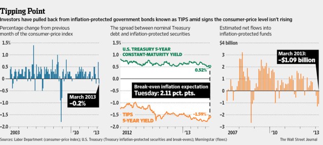 MI-BV391_MKTLED_G_20130416174506