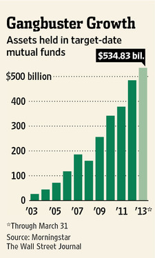 MI-BV523_TARGET_NS_20130423180021