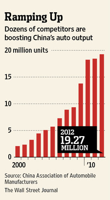 MK-CC276_CCAR_NS_20130409172708