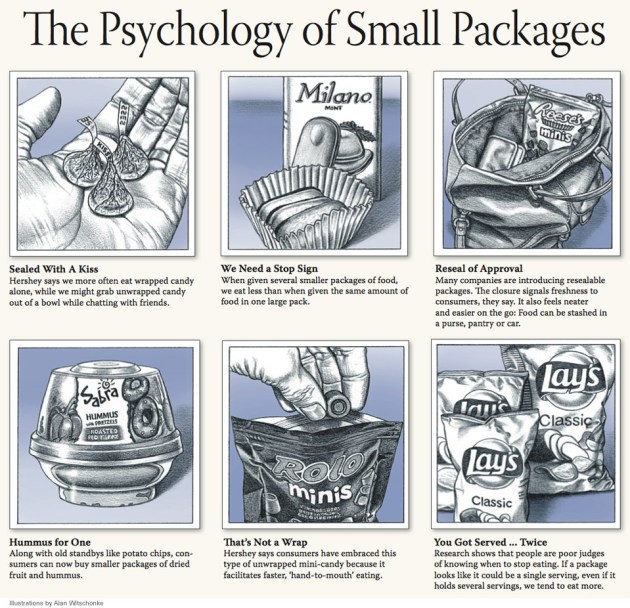 PsychologySmallPackages041513