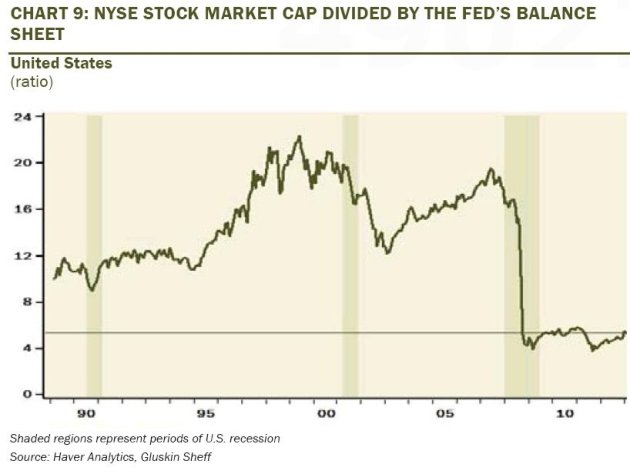 screen shot 2013-04-09 at 12.04.13 pm