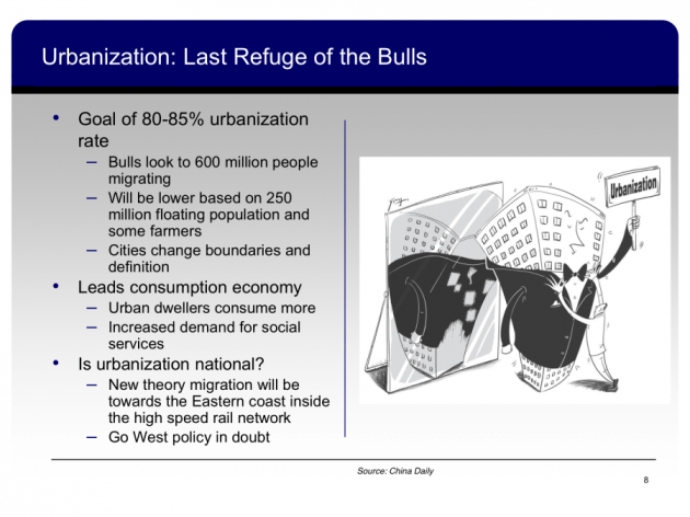 the-china-bulls-are-betting-that-hundreds-of-millions-of-people-will-flock-to-the-cities