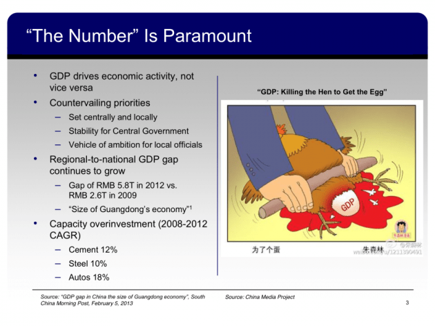 the-country-is-putting-itself-at-risk-by-forcing-growth