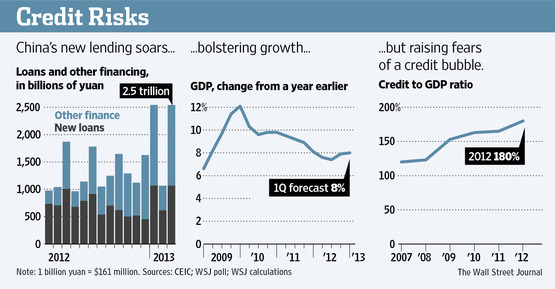 WO-AN357_CDEBT_G_20130411171209