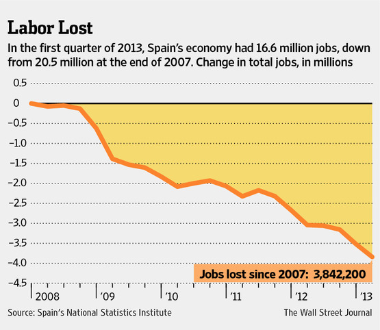 WO-AN514_SPJobs_G_20130425173904