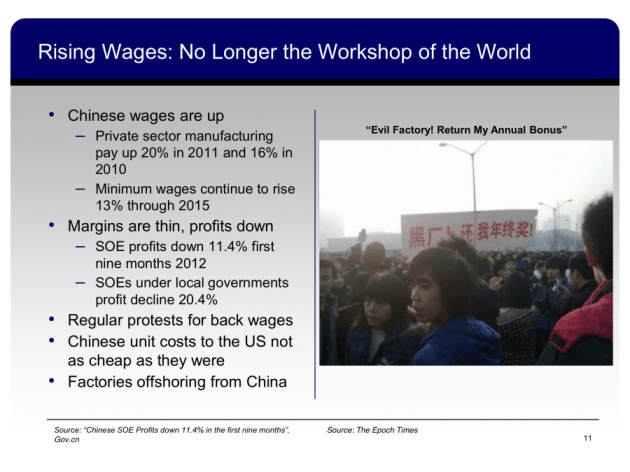 workers-are-demanding-higher-wages-putting-immense-pressure-on-the-manufacturing-sector