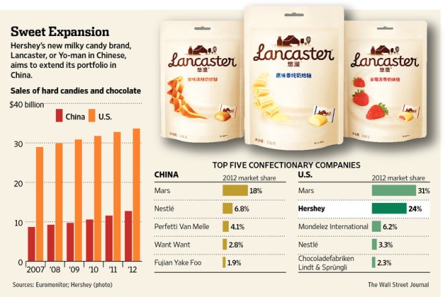 AM-AY591_CHERSH_G_20130520135107