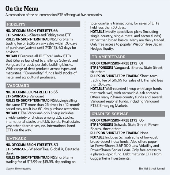 IF-AB141_IFETF_G_20130501151506