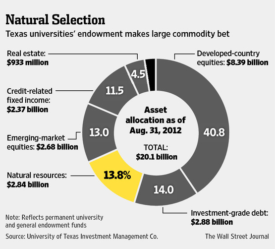 MI-BW112_TEXAS_G_20130521183008