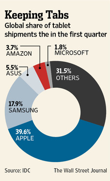 MK-CD116_AMAZON_NS_20130509181504