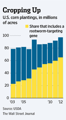 MK-CD405_PESTIC_NS_20130521181204