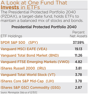 new-buyers-etfs-table