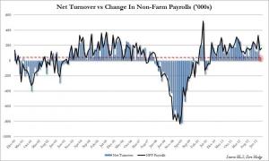 NFP to Jolts_1_0