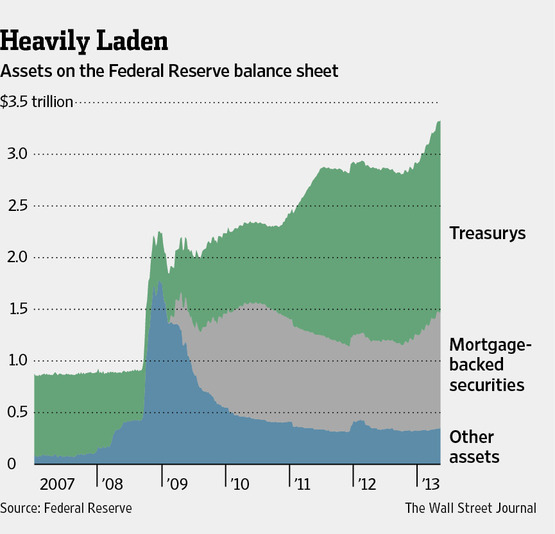 P1-BL500_FED_on_G_20130510184805