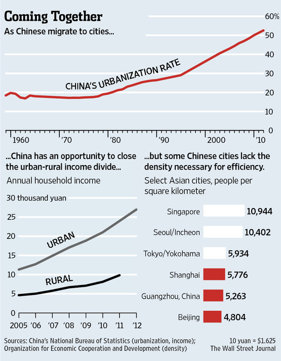 WO-AN688_CURBAN_G_20130508183017