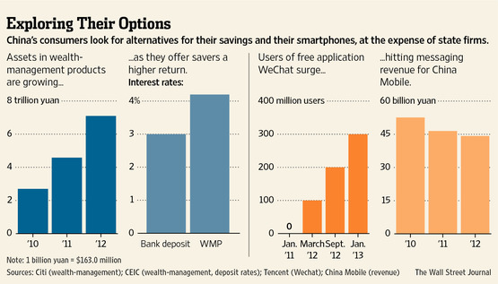 WO-AN907_CCONSU_G_20130524175703