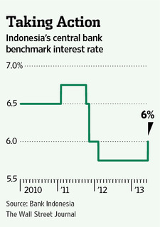 AI-CB567_INDORA_NS_20130613042103