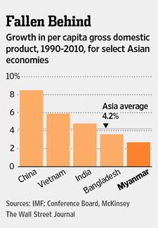 AM-AY816_BURMAH_NS_20130604034505