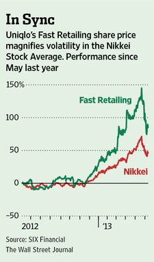 AM-AY929_UNIQLO_NS_20130611122703