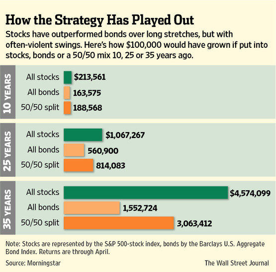 BF-AF069_ALLSTO_G_20130531152422