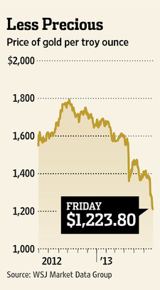 BF-AF263_GOLDMI_NS_20130628174807